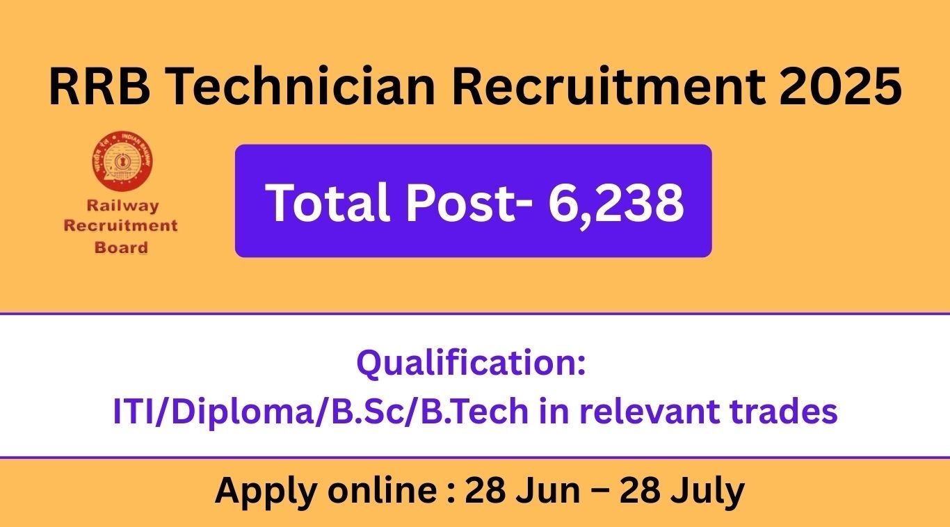 RRB Recruitment 2025 – Latest Railway Job Vacancies & Updates | myjobdesire.com