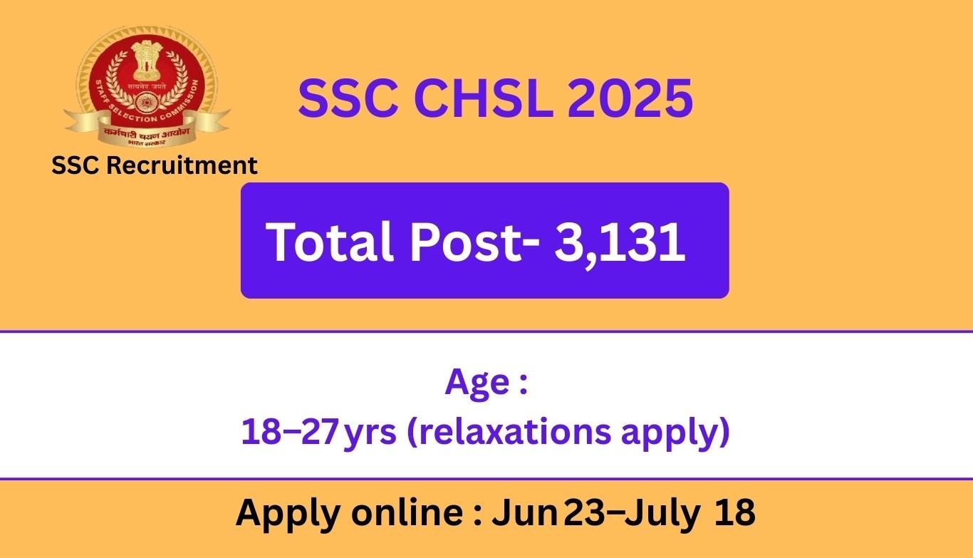SSC CHSL 2025 Recruitment Notification – Apply Online at MyJobDesire